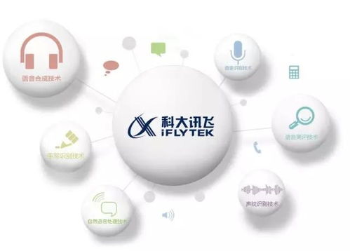 武漢光谷再添互聯(lián)網(wǎng)研發(fā)總部，投資50億元布局廣告設(shè)計(jì)產(chǎn)業(yè)